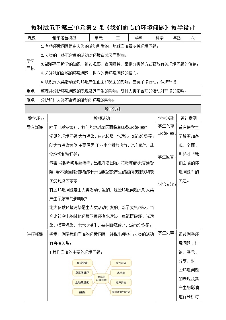 教科版五年级下册科学3.2《我们面临的环境问题》（课件+教案+习题）01