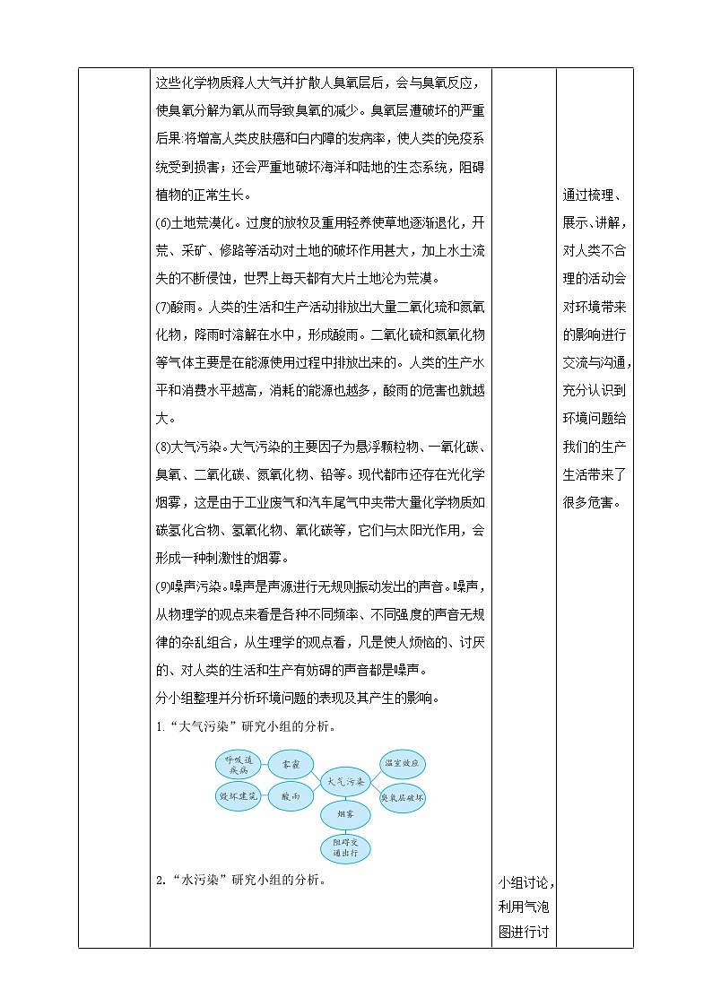教科版五年级下册科学3.2《我们面临的环境问题》（课件+教案+习题）03