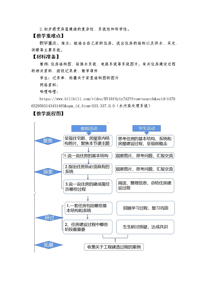科教版小学科学1-1《了解我们的住房》教学设计02