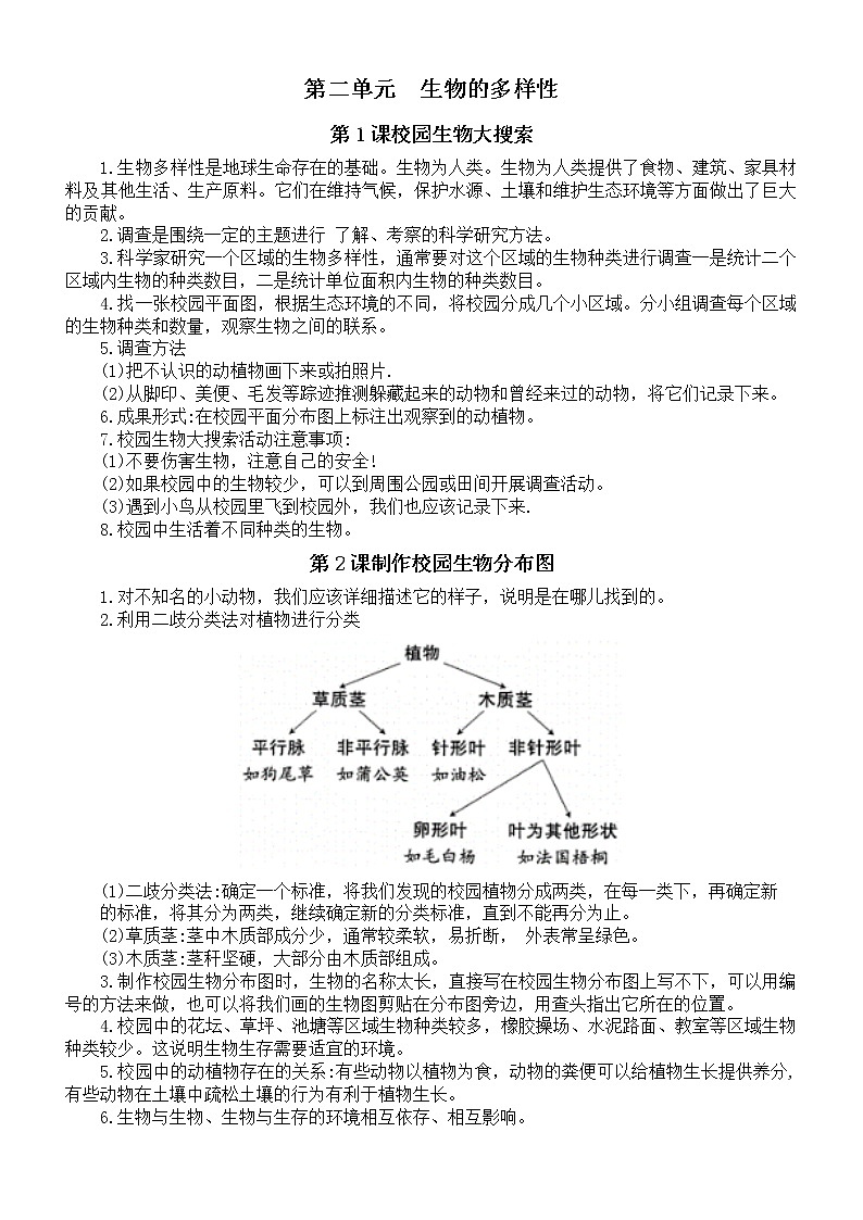 小学科学教科版六年级下册第二单元《生物的多样性》知识点整理（共7课）6（2022新版）.doc第1页