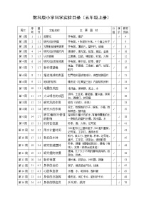 新教科版小学科学实验目录五年级上册