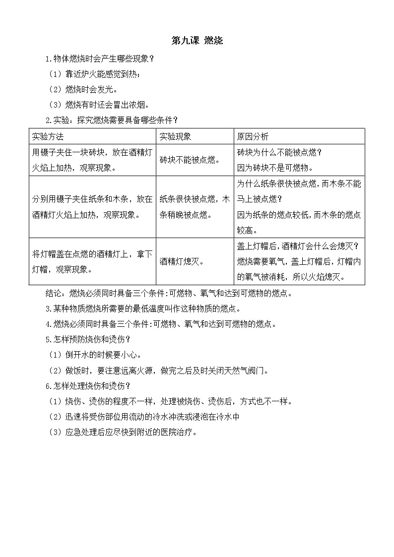 小学科学青岛版六三制五年级下册第二单元第9课《燃烧》知识点整理第1页