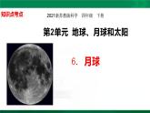 四年级下册科学2.6：月球知识点考点【复习课件详细】（12张PPT）