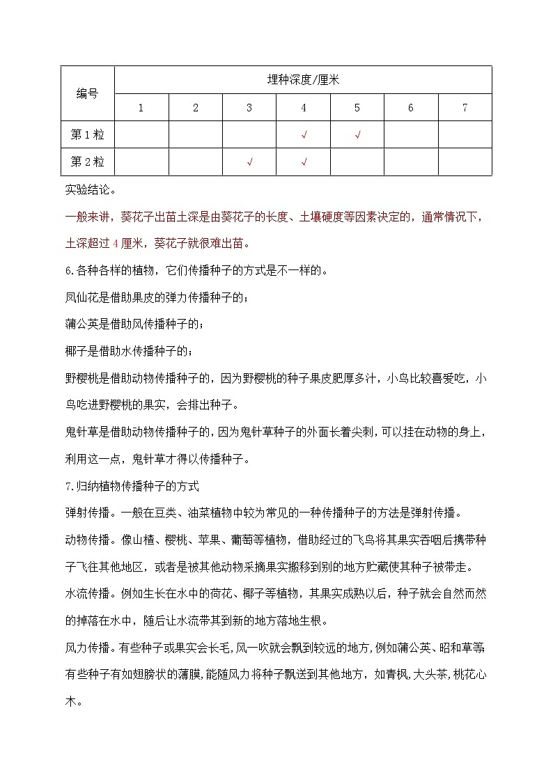 新苏教版科学四年级下册第四单元《繁殖》知识点整理第3页