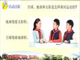 小学科学青岛版五四制五年级下册第20课《月球、地球和太阳的相对运动》课件3.pptx