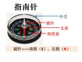 教科版（2017秋）科学二年级下册 做一个指南针（课件）