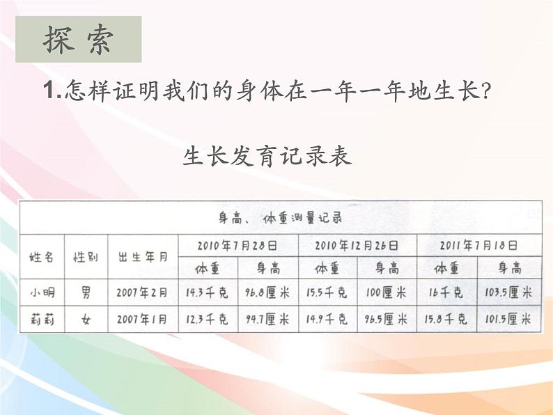 教科版（2017秋）科学二年级下册 发现生长(1)（课件）06