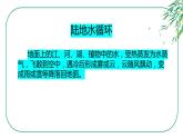 五年级下册-7.地球上的水循环-冀人版（15张） - 副本课件PPT