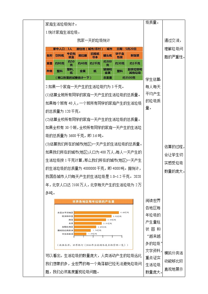 教科版五年级下册科学3.4《解决垃圾问题》（课件+教案+习题）03