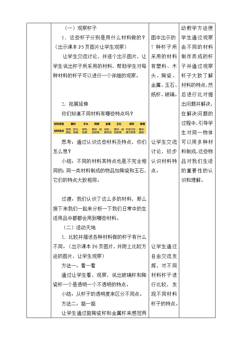 苏教版（2017秋）科学二年级下册 2 各种各样的杯子（教案）02