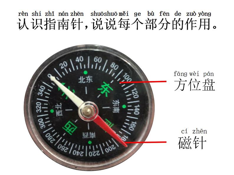 苏教版（2017秋）科学二年级下册 6 自制指南针(1)（课件）第1页