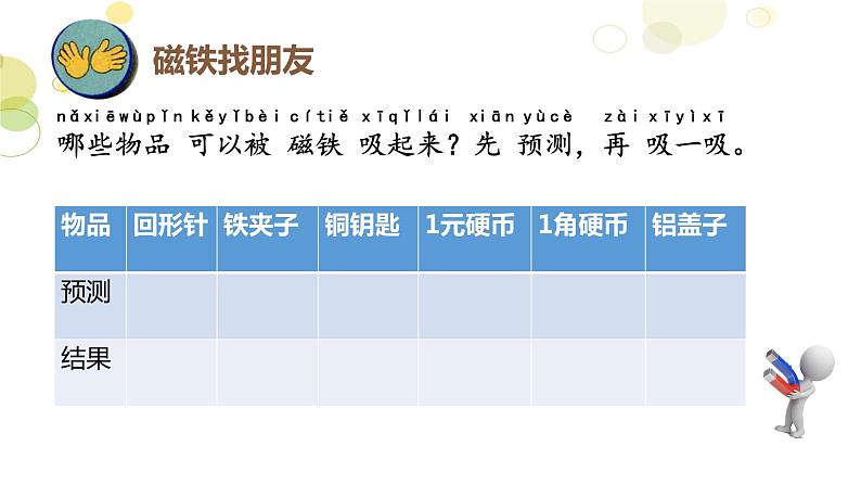 苏教版（2017秋）科学二年级下册 4 磁铁的吸力（课件）第5页