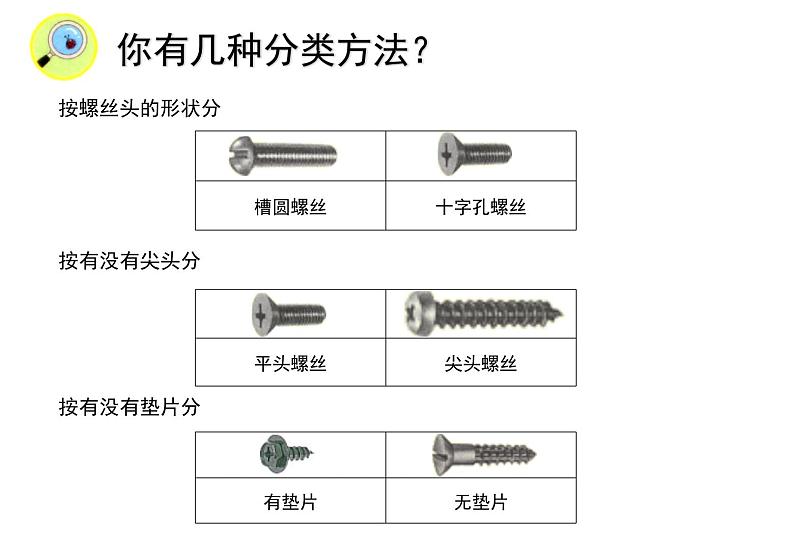 苏教版（2017秋）科学二年级下册 11 拧螺丝（课件）第7页