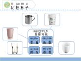 苏教版（2017秋）科学二年级下册 2.各种各样的杯子（课件）