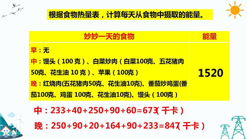 大象版五年级下册科学 4.1 我们需要食物  课件PPT06