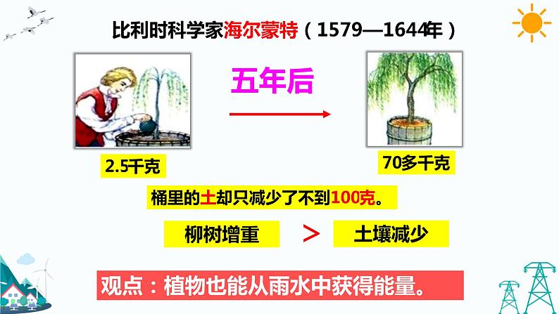 大象版五年级下册科学4.3 植物的“食物” 课件06