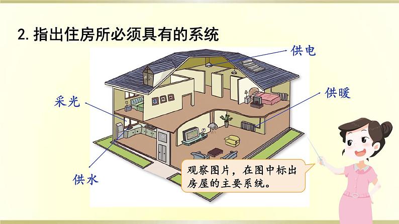 教科版科学六年级下册第一单元小工程师第1课了解我们的住房课件05