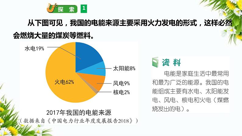 教科版五年级下册科学3.5《合理利用能源》（课件+教案+习题）05