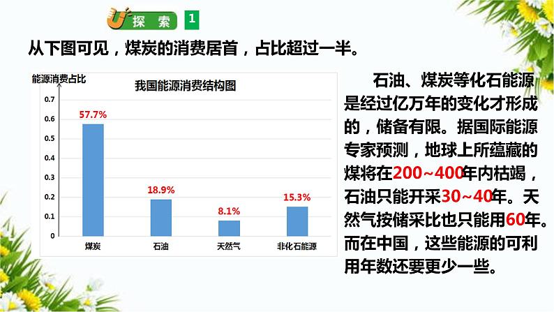 教科版五年级下册科学3.5《合理利用能源》（课件+教案+习题）06