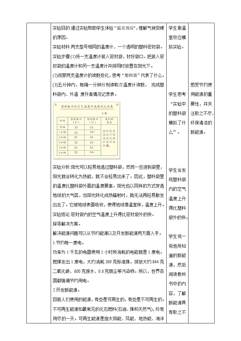 教科版五年级下册科学3.5《合理利用能源》（课件+教案+习题）03