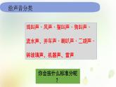 教科版(2017)科学四年级上册4.1.1《听听声音》课件