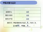 教科版(2017)科学四年级上册4.2.2《呼吸与健康生活》课件