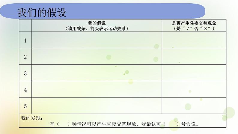 教科版(2017)科学六年级上册6.2.2《昼夜交替现象》课件第3页