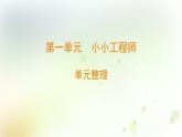 教科版(2017)科学六年级下册第一单元复习课件