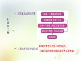 教科版(2017)科学六年级下册第一单元复习课件