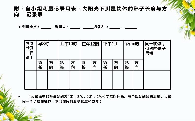 3.3变化的影长第3页