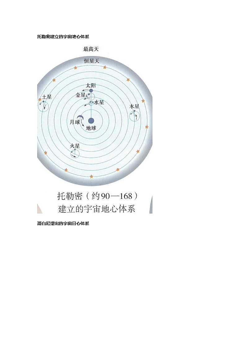 鄂教人教版科学六下3.11《人类探索宇宙的历程》知识点总结梳理第2页