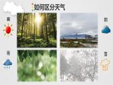 科教版科学第五单元：各种各样的天气 完整版教学PPT课件