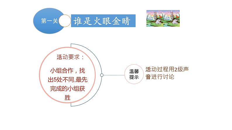 教科版科学二年级下册我们自己 3 观察与比较  完整版教学PPT课件04