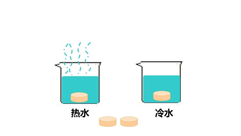 教科版科学三年级下册水 6  加快溶解  全套教学PPT课件04