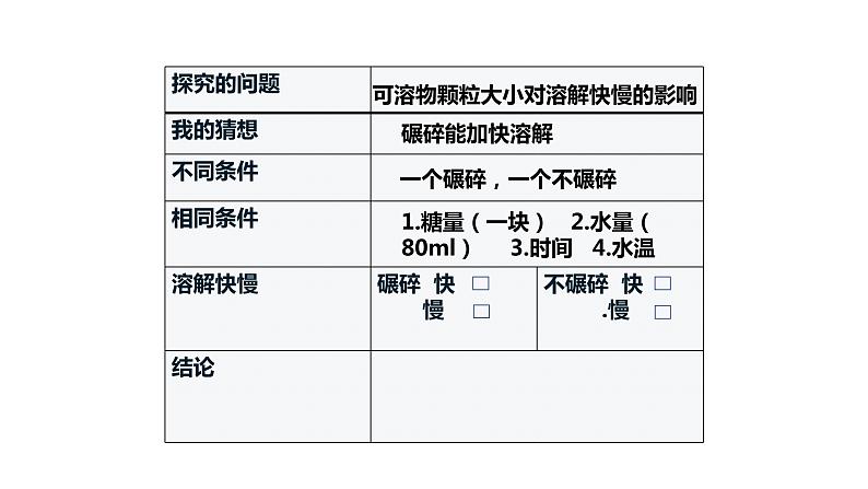 教科版科学三年级下册水 6  加快溶解  全套教学PPT课件08