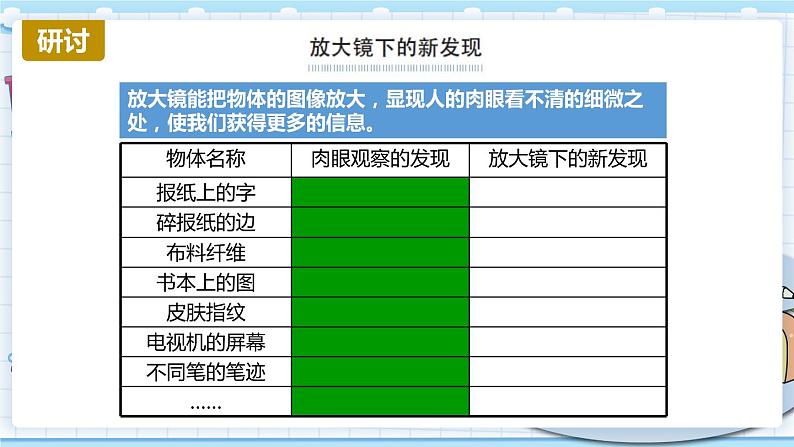 1.1 放大镜 课件PPT+教案06