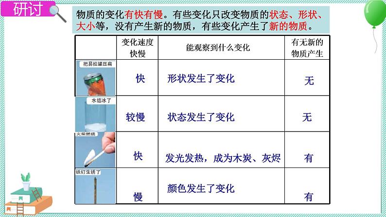 2.1 我们身边的物质 课件PPT+教案06