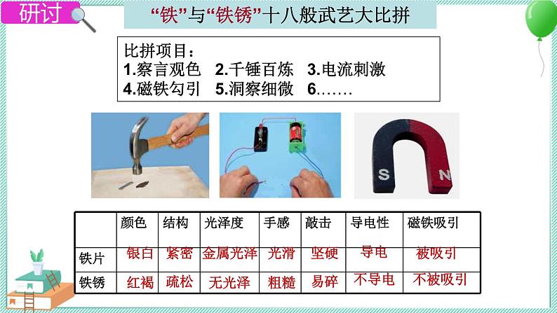 铁生锈了 课件PPT第4页