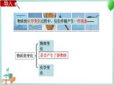 2.6 化学变化伴随的现象 课件PPT+教案