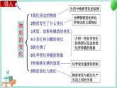 2.8 物质变化与我们 课件PPT+教案