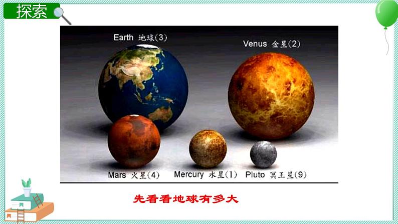 3.5 太阳系 课件PPT+教案07