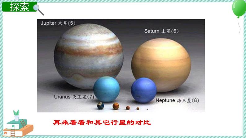 3.5 太阳系 课件PPT+教案08