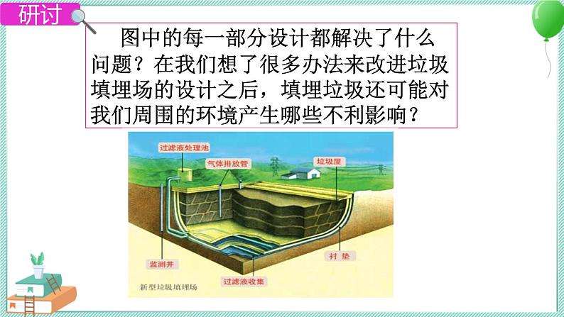 垃圾的处理 课件PPT第6页