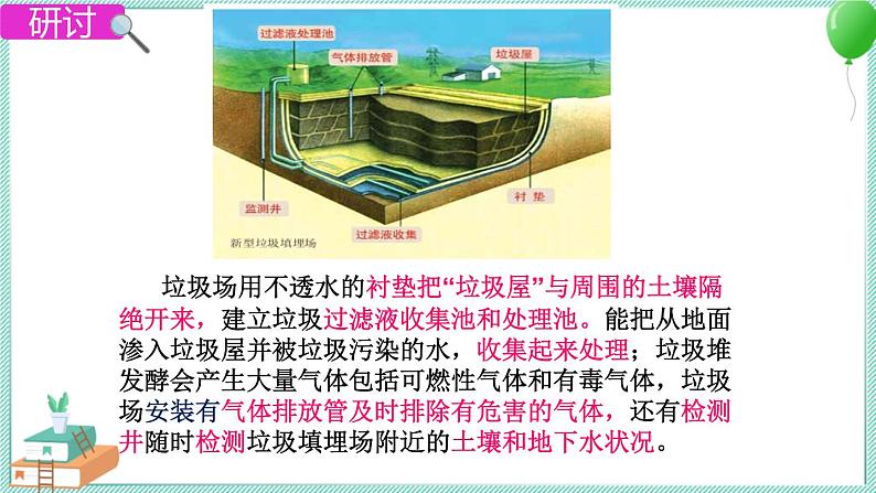 垃圾的处理 课件PPT第7页