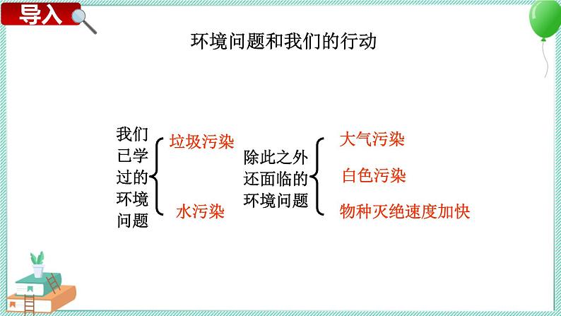 4.8 环境问题和我们的行动 课件PPT+教案03