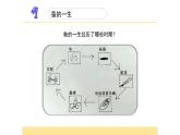 教科版三年级下册科学2.8《动物的一生》教学课件