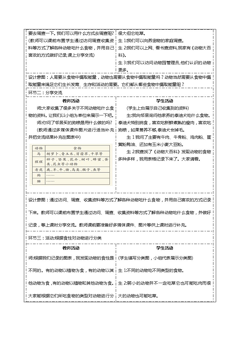 大象版五年级下册科学4.2动物的食物（表格式教案）02
