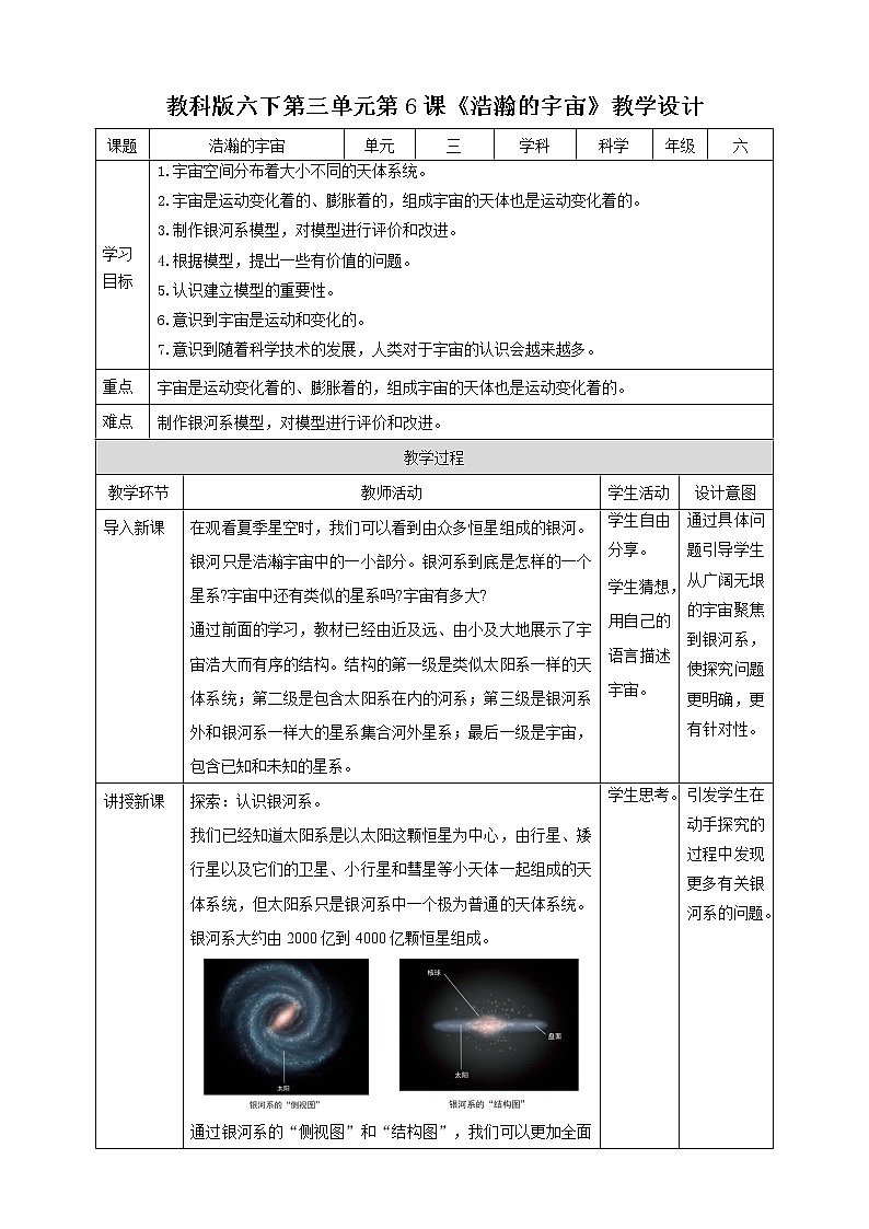 教科版六年级下册科学3.6《浩瀚的宇宙》（课件+教案+习题）01