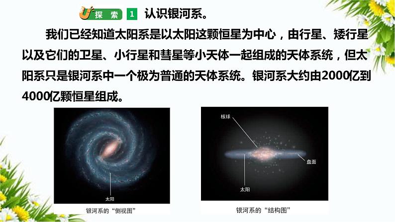 教科版六年级下册科学3.6《浩瀚的宇宙》（课件+教案+习题）04