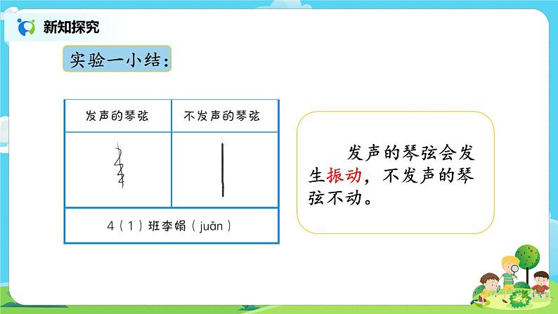 湘科2017版四年级上册第一单元2.《声音的产生》课件+教学设计+练习及答案+视频素材06